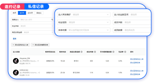 达人管理更智能